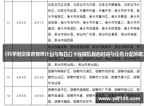《科学制定体育塑形计划与每日打卡提醒机制的时间与任务分配策略》